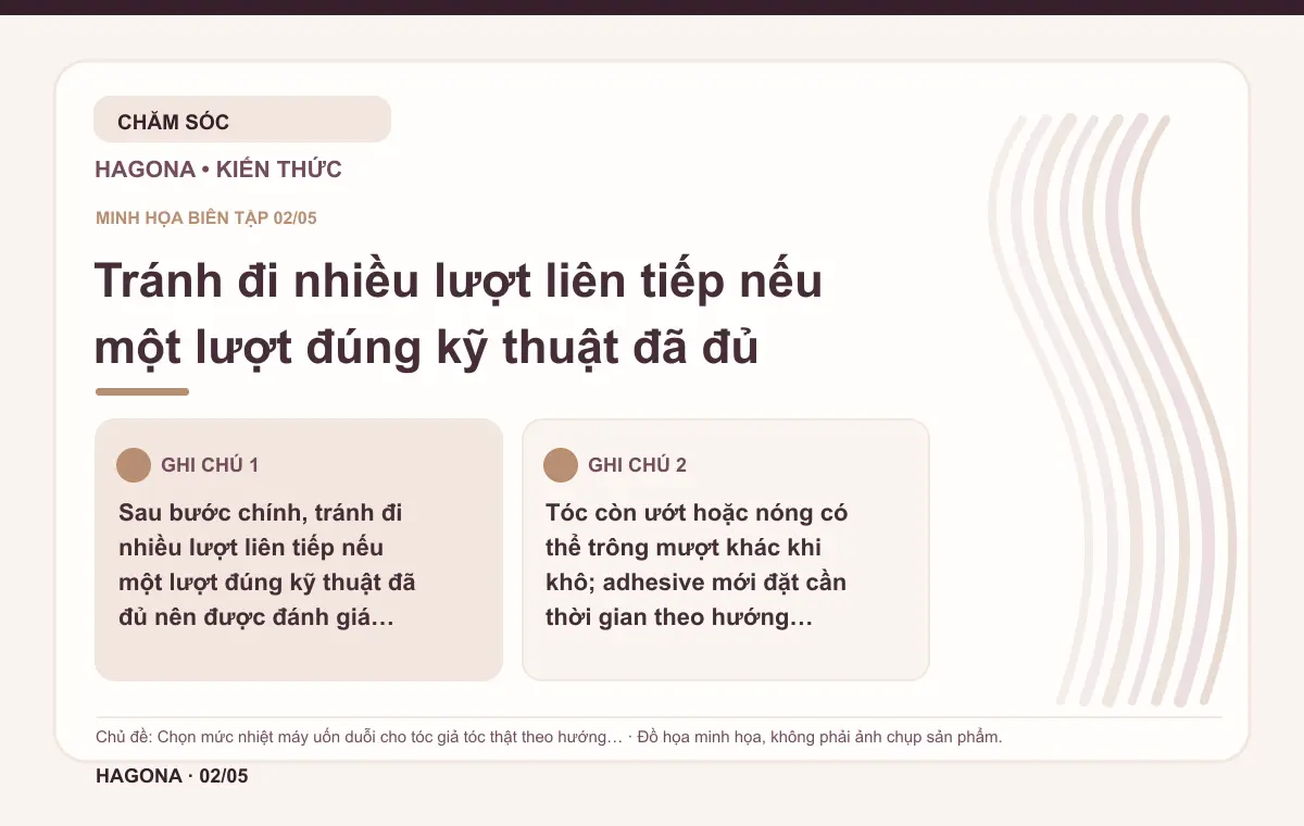 Đồ họa minh họa HAGONA về Tránh đi nhiều lượt liên tiếp nếu một lượt đúng kỹ thuật đã đủ trong bài Chọn mức nhiệt máy uốn duỗi cho tóc giả tóc thật theo hướng dẫn sản phẩm