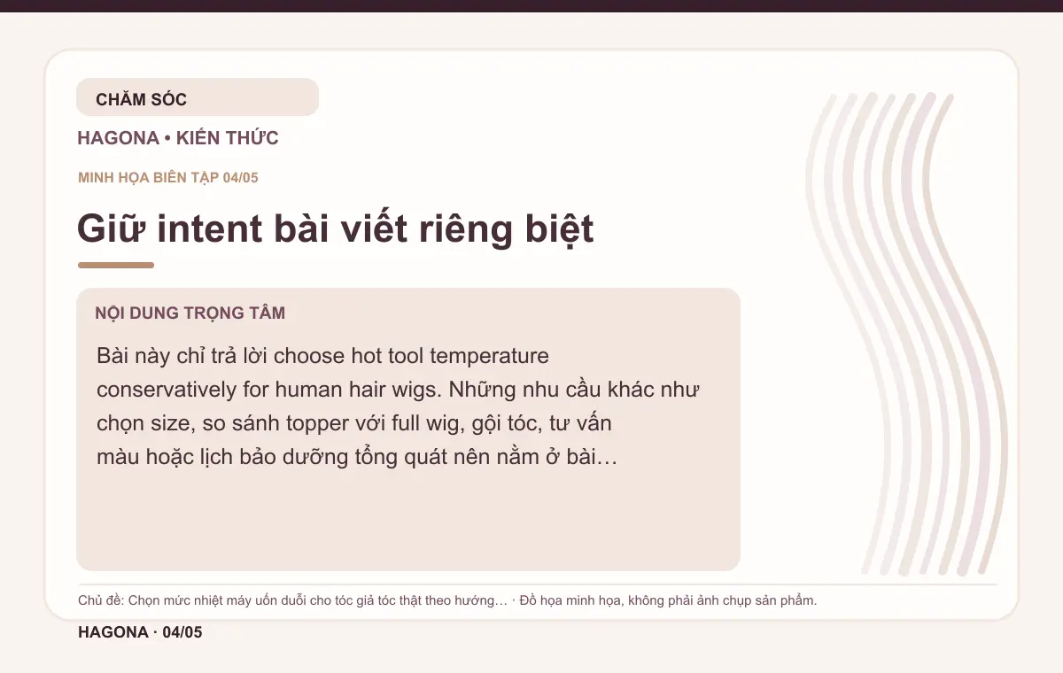 Đồ họa minh họa HAGONA về Giữ intent bài viết riêng biệt trong bài Chọn mức nhiệt máy uốn duỗi cho tóc giả tóc thật theo hướng dẫn sản phẩm