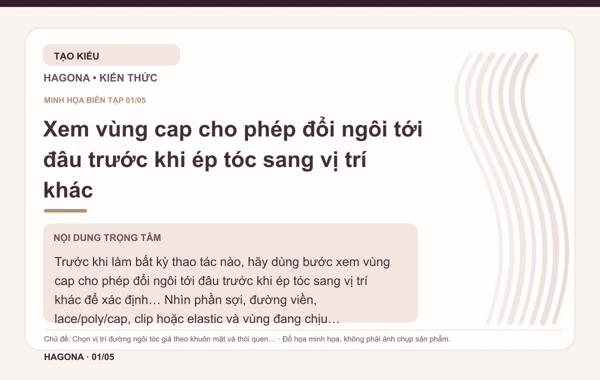 Đồ họa minh họa HAGONA về Xem vùng cap cho phép đổi ngôi tới đâu trước khi ép tóc sang vị trí khác trong bài Chọn vị trí đường ngôi tóc giả theo khuôn mặt và thói quen tạo kiểu