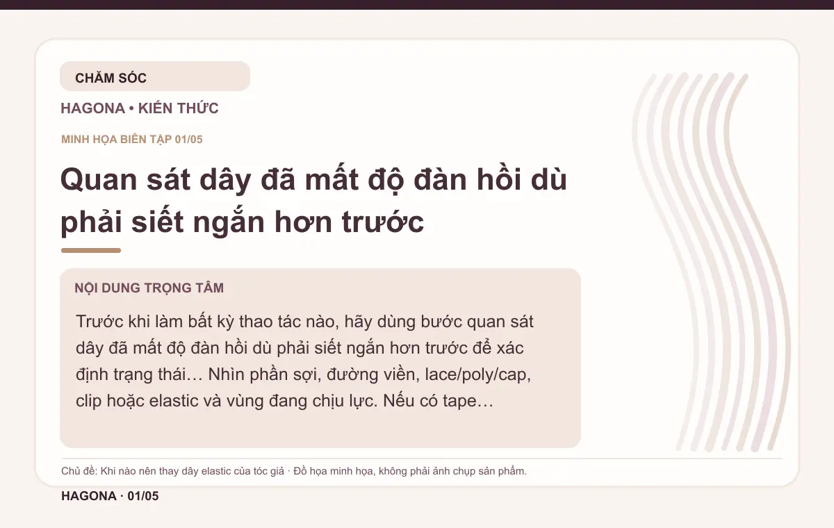 Đồ họa minh họa HAGONA về Quan sát dây đã mất độ đàn hồi dù phải siết ngắn hơn trước trong bài Khi nào nên thay dây elastic của tóc giả