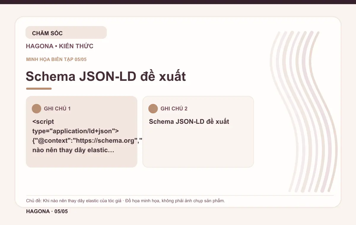 Đồ họa minh họa HAGONA về Schema JSON-LD đề xuất trong bài Khi nào nên thay dây elastic của tóc giả