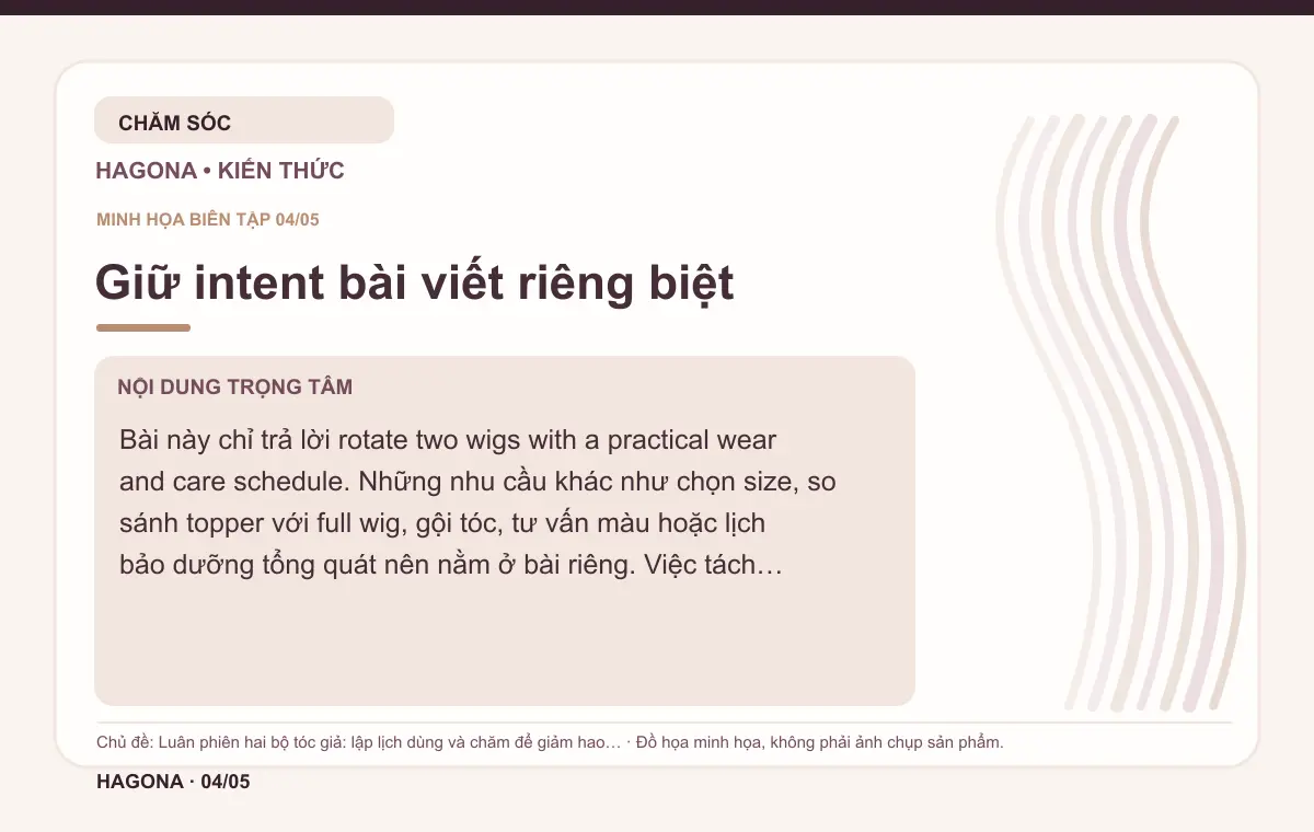 Đồ họa minh họa HAGONA về Giữ intent bài viết riêng biệt trong bài Luân phiên hai bộ tóc giả: lập lịch dùng và chăm để giảm hao mòn