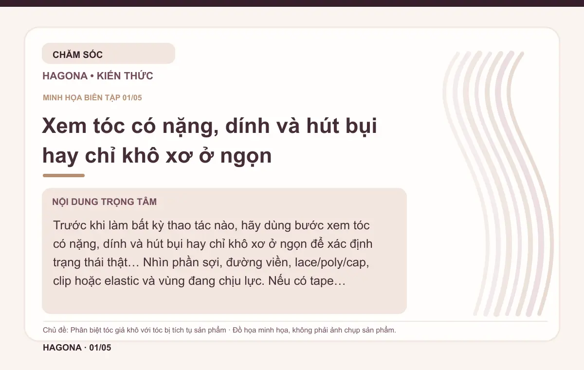 Đồ họa minh họa HAGONA về Xem tóc có nặng, dính và hút bụi hay chỉ khô xơ ở ngọn trong bài Phân biệt tóc giả khô với tóc bị tích tụ sản phẩm
